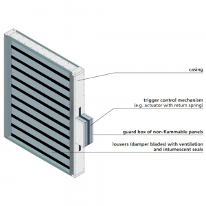 Multi blade cut-off fire damper for comfort ventilation model WIP PRO/S Design illustration