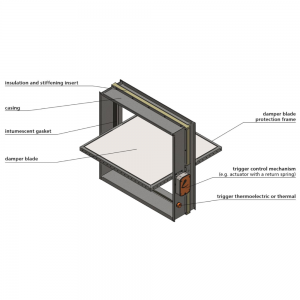 Single-blade fire cut-off damper for comfort ventilation: Design illustration